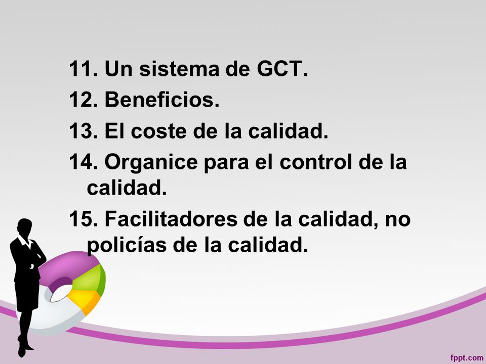 11. Un sistema de GCT. 12. Beneficios. 13. El coste de la calidad. 14