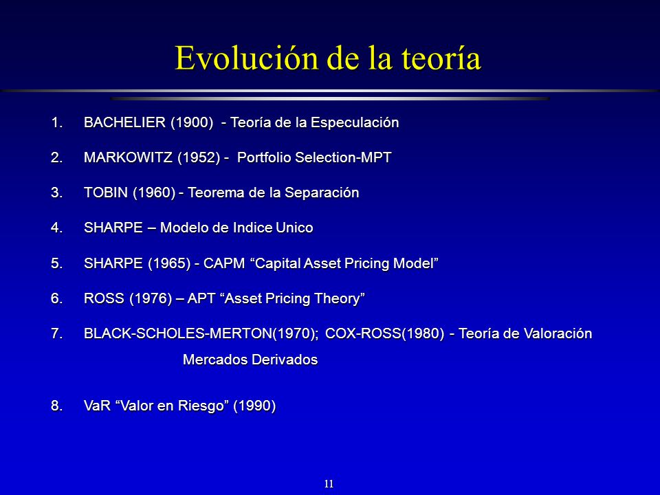 Evolución de la teoría 1. BACHELIER (1900) - Teoría de la Especulación