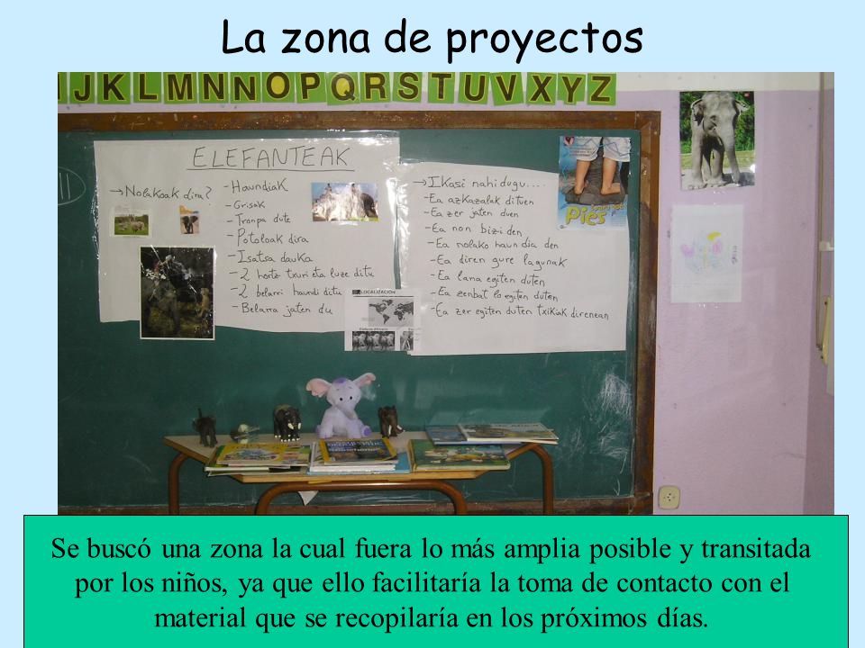 La zona de proyectos Se buscó una zona la cual fuera lo más amplia posible y transitada.