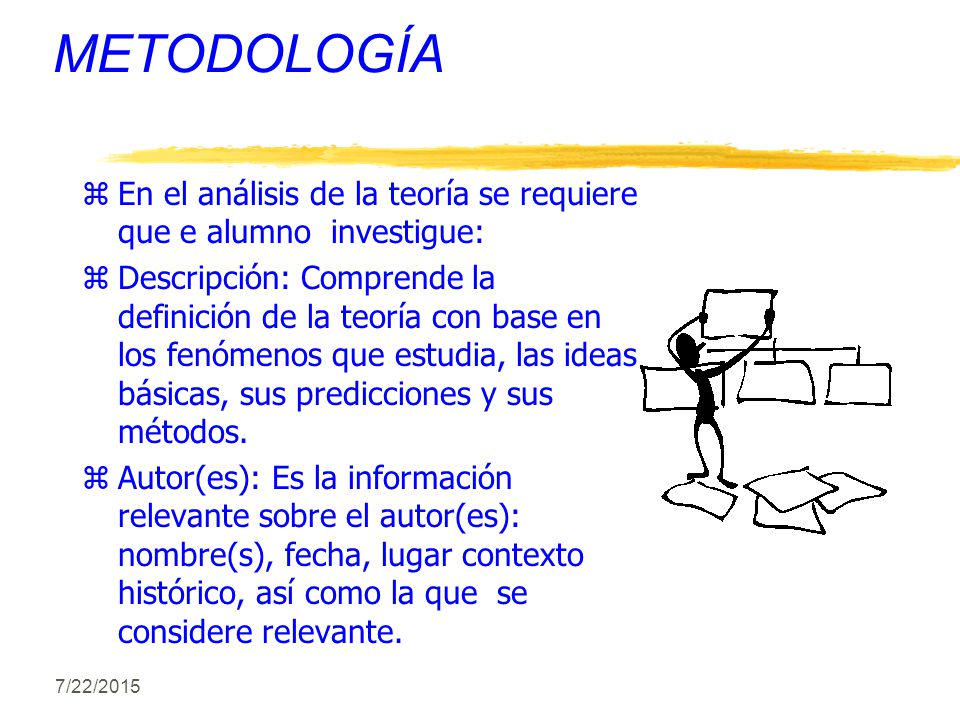 METODOLOGÍA En el análisis de la teoría se requiere que e alumno investigue: