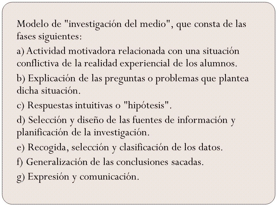Modelo de investigación del medio , que consta de las fases siguientes: