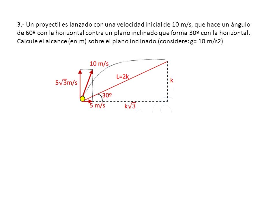 3.- Un proyectil es lanzado con una velocidad inicial de 10 m/s, que hace un ángulo de 60º con la horizontal contra un plano inclinado que forma 30º con la horizontal.