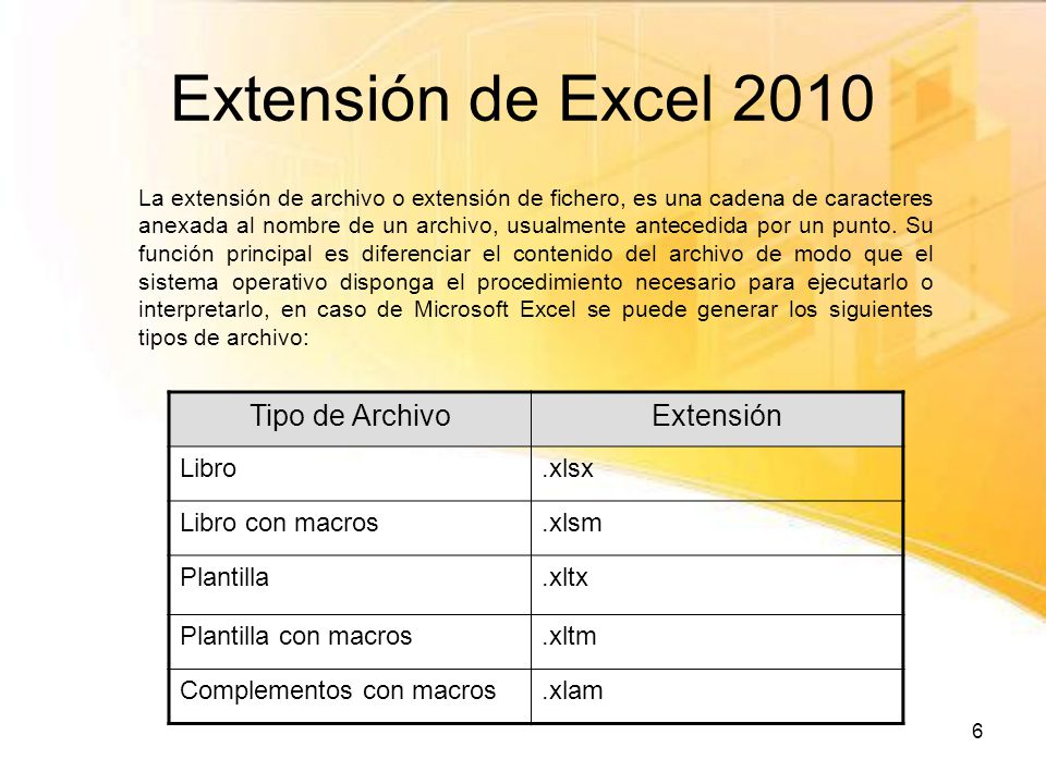 Extensión de Excel 2010 Tipo de Archivo Extensión Libro .xlsx