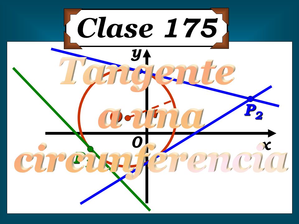 Clase 175 y Tangente a una circunferencia P2 r O x P1