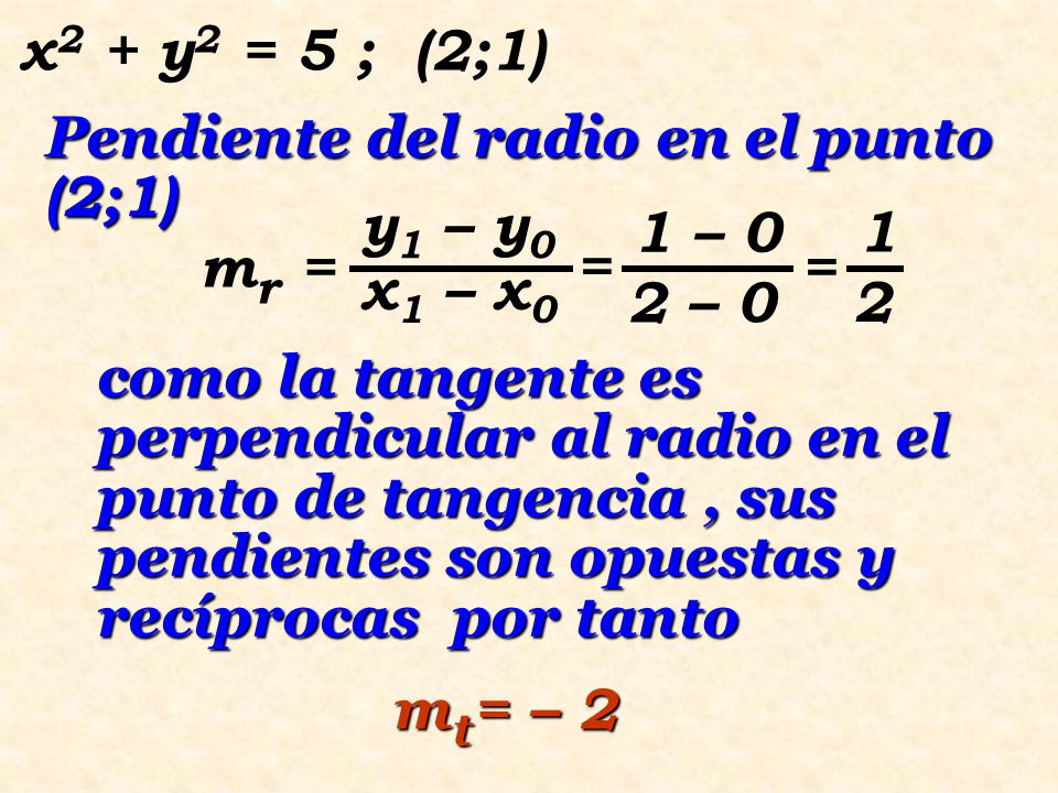 x2 + y2 = 5 ; (2;1) Pendiente del radio en el punto (2;1) y1 – y0. x1 – x0. mr = 1 – 0. 2 – 0.
