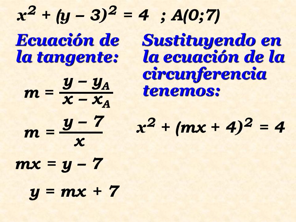 x2 + (y – 3)2 = 4 ; A(0;7) Ecuación de la tangente: Sustituyendo en la ecuación de la circunferencia tenemos:
