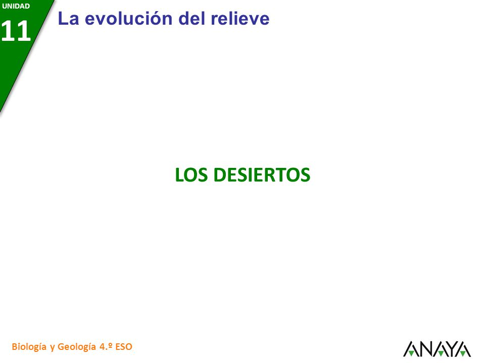 LOS DESIERTOS La evolución del relieve Biología y Geología 4.º ESO
