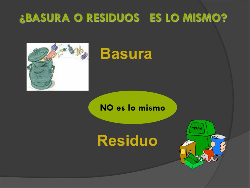 Basura Residuo ¿BASURA O RESIDUOS ES LO MISMO NO es lo mismo