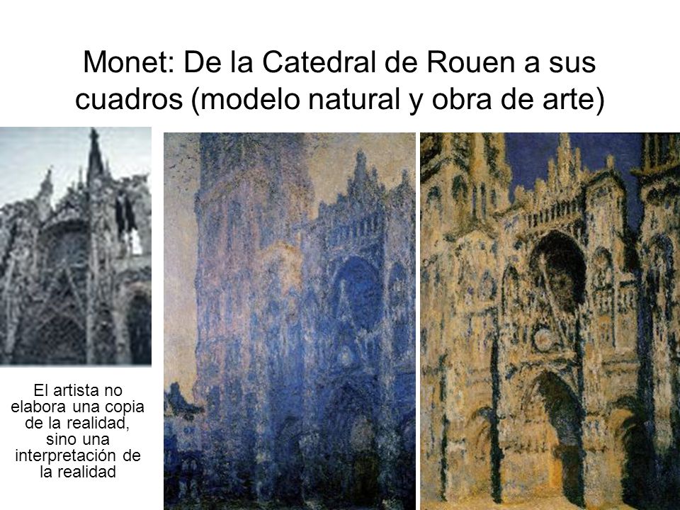 Monet: De la Catedral de Rouen a sus cuadros (modelo natural y obra de arte)