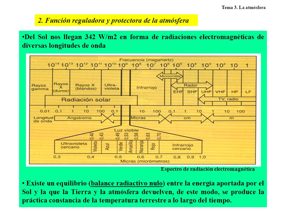 2. Función reguladora y protectora de la atmósfera