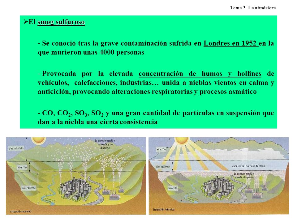 Tema 3. La atmósfera El smog sulfuroso. Se conoció tras la grave contaminación sufrida en Londres en 1952 en la que murieron unas 4000 personas.