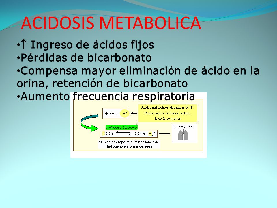 ACIDOSIS METABOLICA  Ingreso de ácidos fijos Pérdidas de bicarbonato
