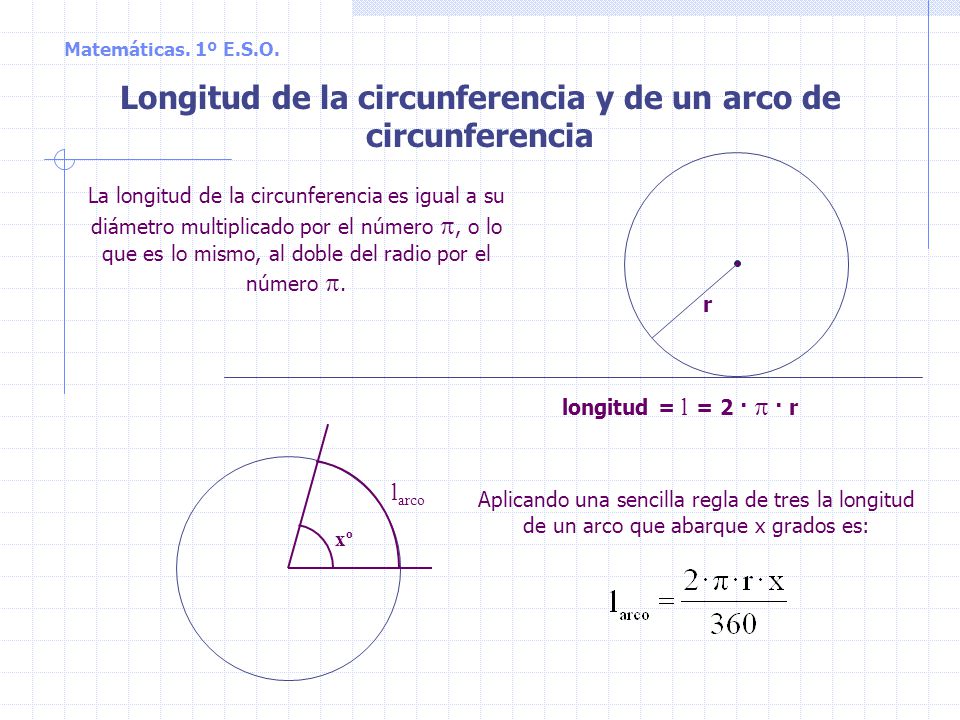 Longitud de la circunferencia y de un arco de circunferencia