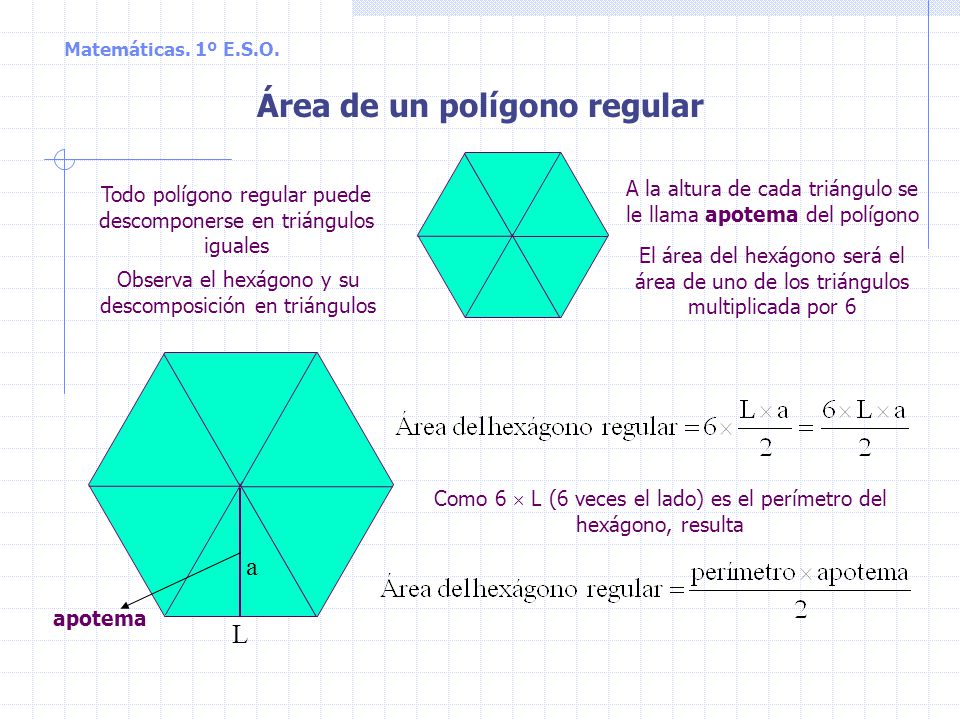 Área de un polígono regular