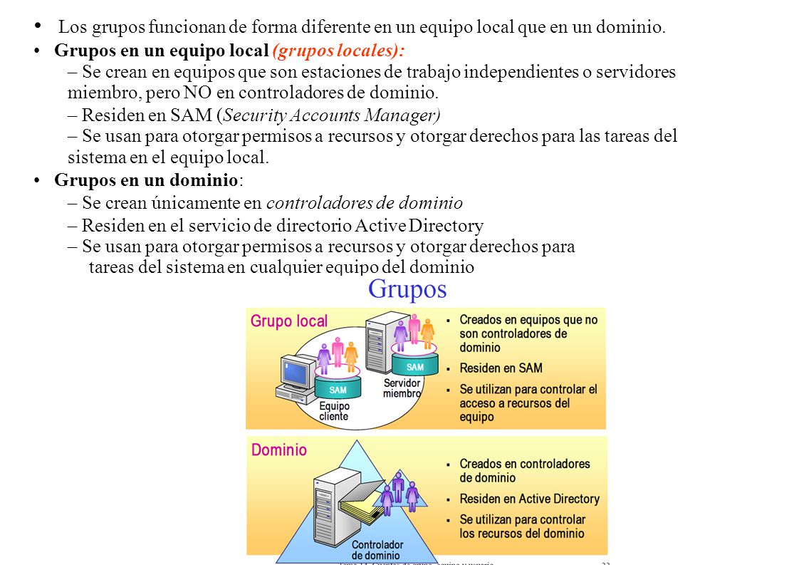 • Los grupos funcionan de forma diferente en un equipo local que en un dominio.