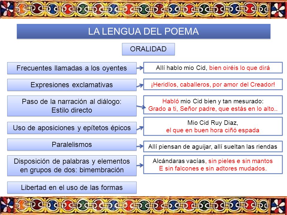 LA LENGUA DEL POEMA ORALIDAD Frecuentes llamadas a los oyentes