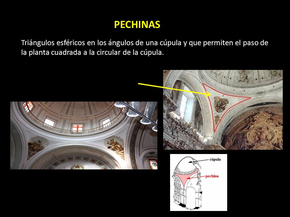 PECHINAS Triángulos esféricos en los ángulos de una cúpula y que permiten el paso de la planta cuadrada a la circular de la cúpula.