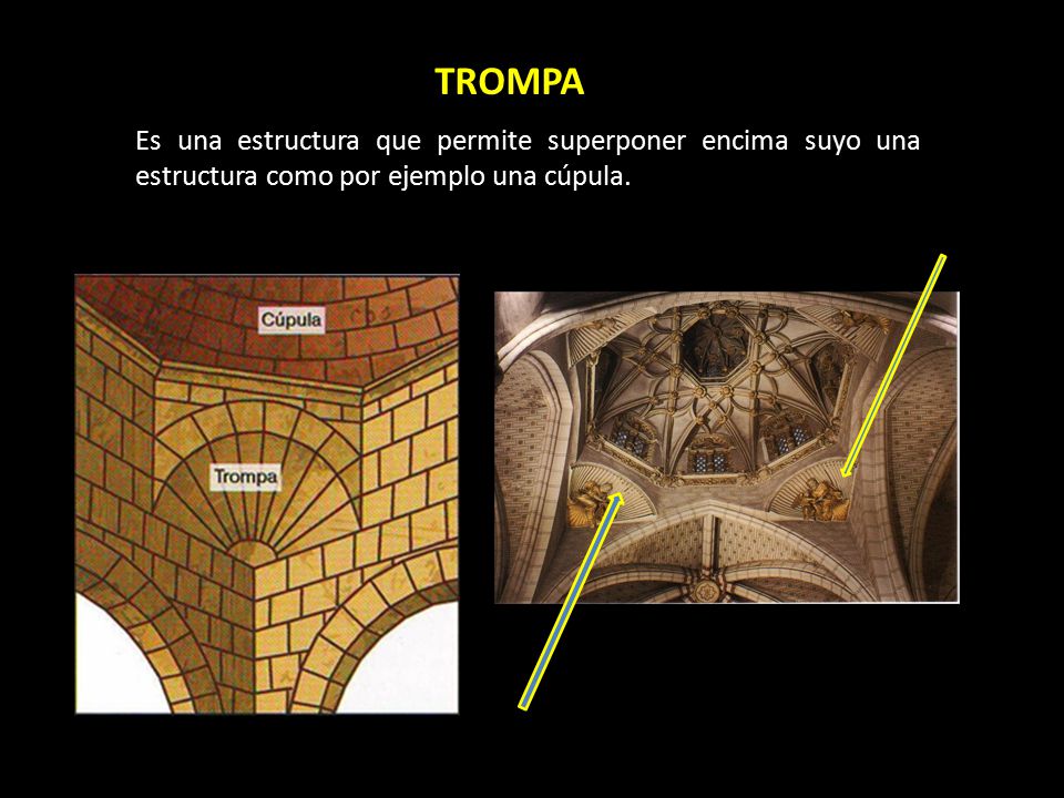 TROMPA Es una estructura que permite superponer encima suyo una estructura como por ejemplo una cúpula.