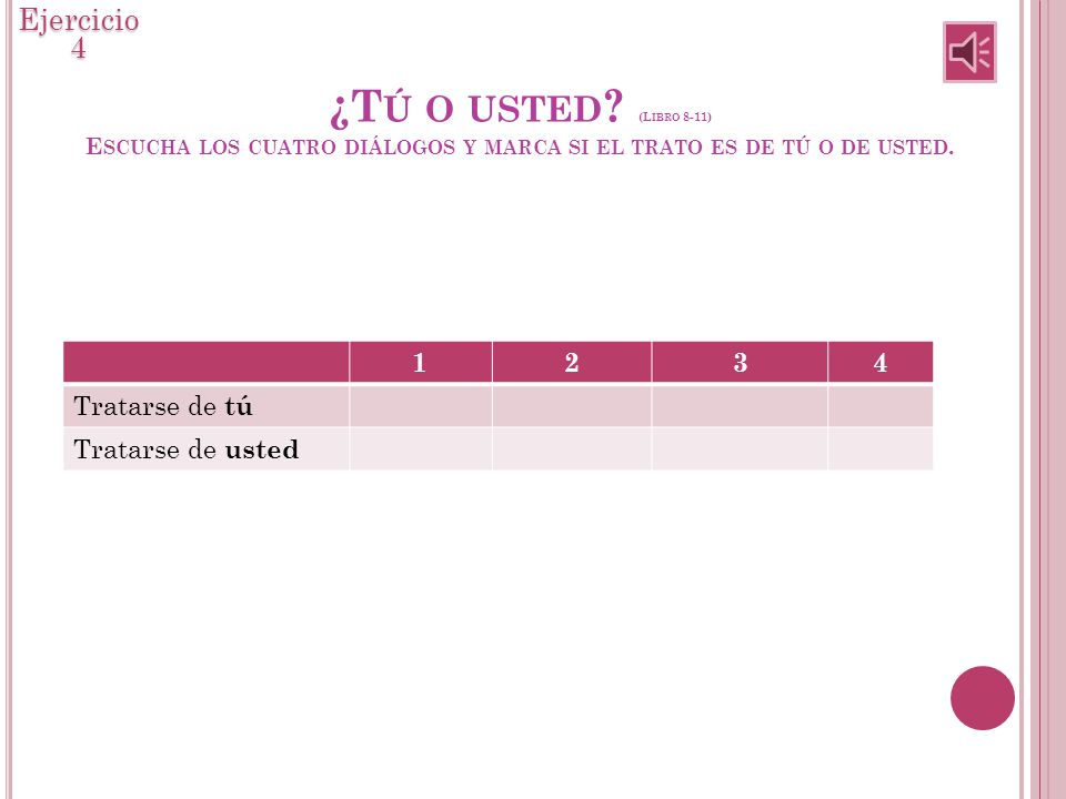 Ejercicio 4 ¿Tú o usted (Libro 8-11) Escucha los cuatro diálogos y marca si el trato es de tú o de usted.