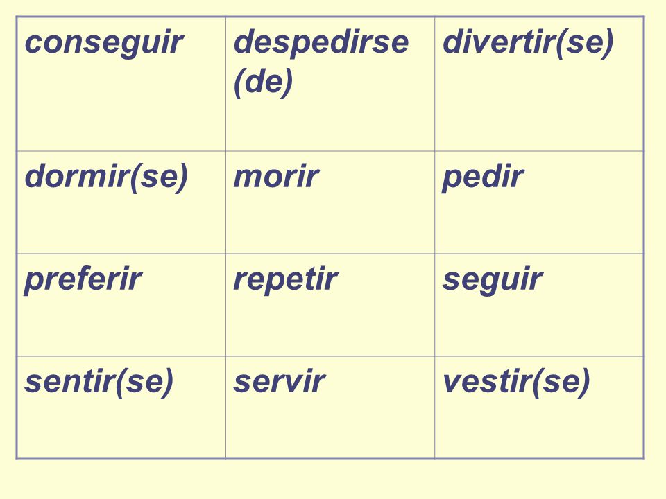 conseguir despedirse (de) divertir(se) dormir(se) morir. pedir. preferir. repetir. seguir. sentir(se)