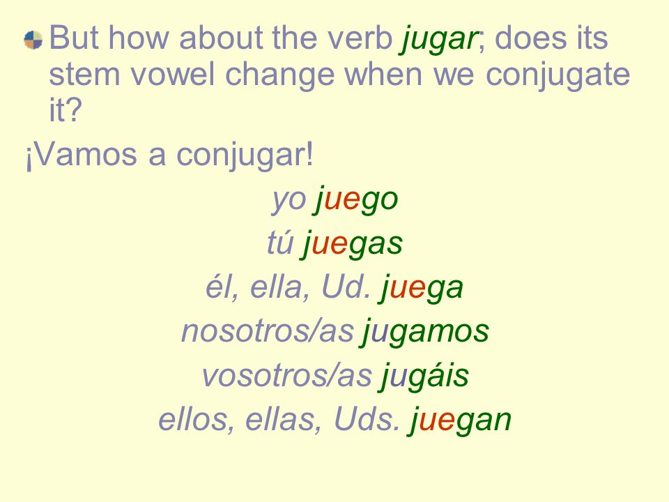 But how about the verb jugar; does its stem vowel change when we conjugate it