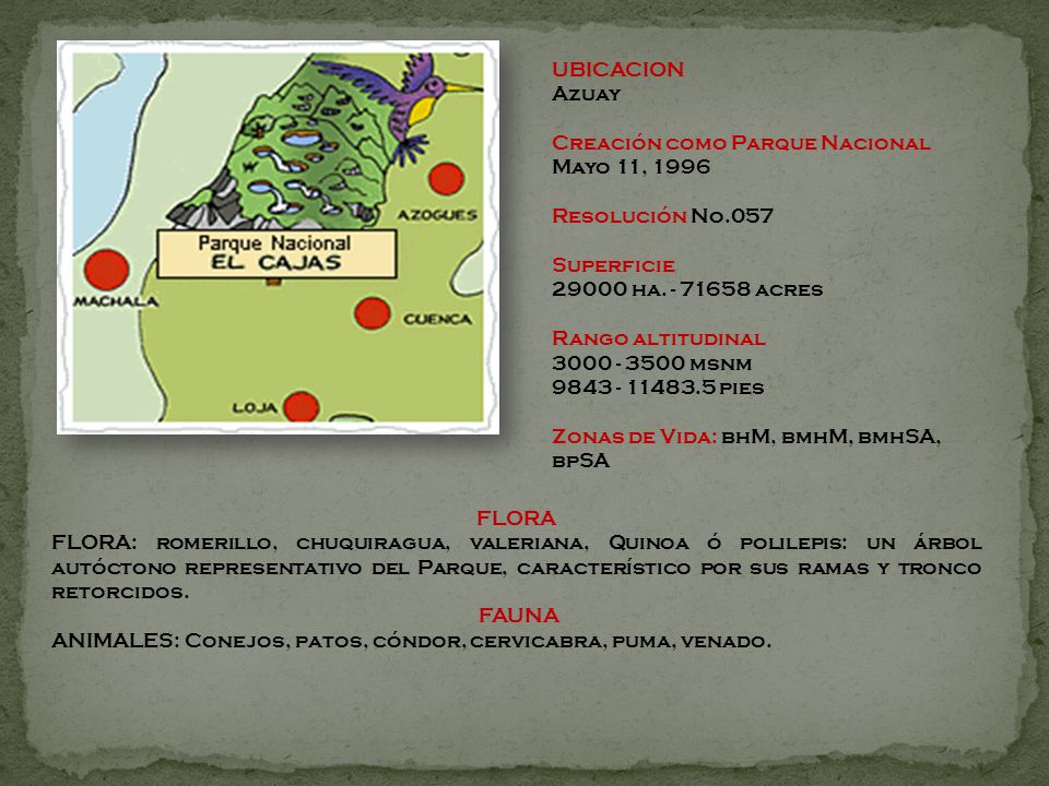 UBICACION Azuay Creación como Parque Nacional Mayo 11, Resolución No.057. Superficie ha acres.