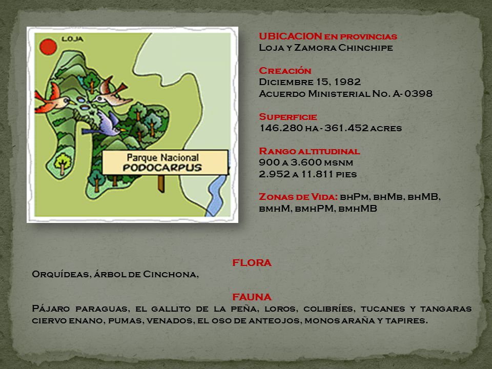UBICACION en provincias Loja y Zamora Chinchipe