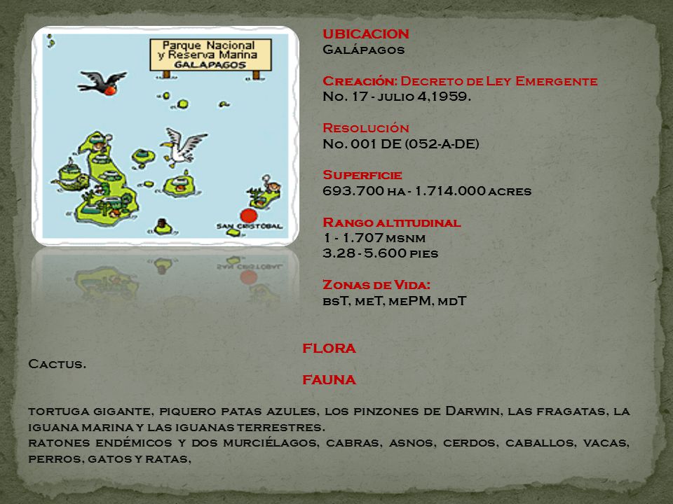 UBICACION Galápagos Creación: Decreto de Ley Emergente. No julio 4,1959. Resolución. No. 001 DE (052-A-DE)