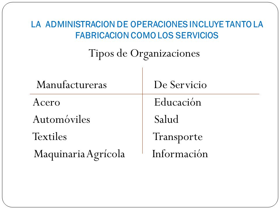 LA ADMINISTRACION DE OPERACIONES INCLUYE TANTO LA FABRICACION COMO LOS SERVICIOS