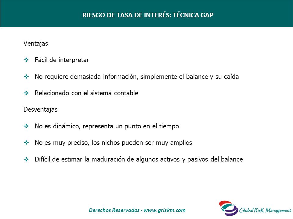 RIESGO DE TASA DE INTERÉS: TÉCNICA GAP