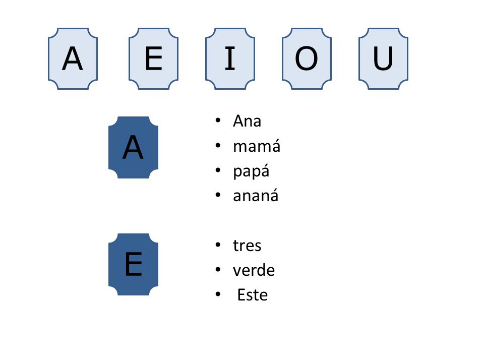 A E I O U A E Ana mamá papá ananá tres verde Este