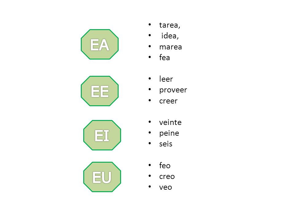 EA EE EI EU tarea, idea, marea fea leer proveer creer veinte peine