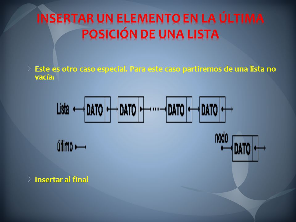 INSERTAR UN ELEMENTO EN LA ÚLTIMA POSICIÓN DE UNA LISTA