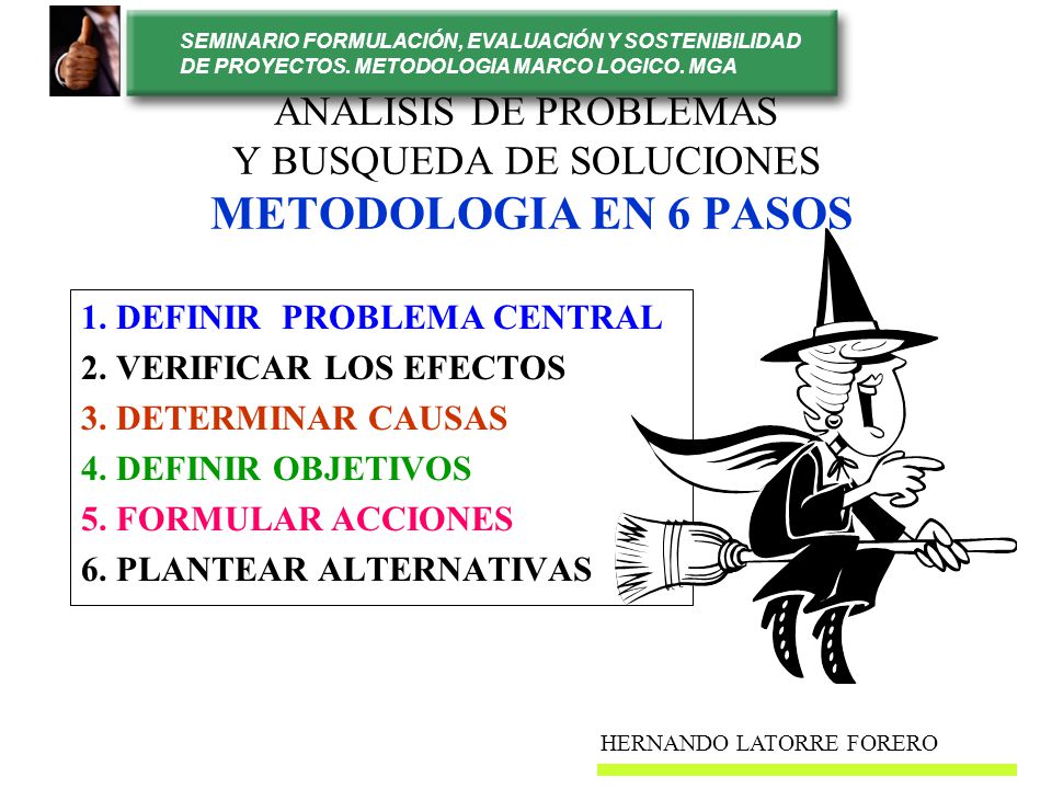 ANALISIS DE PROBLEMAS Y BUSQUEDA DE SOLUCIONES METODOLOGIA EN 6 PASOS