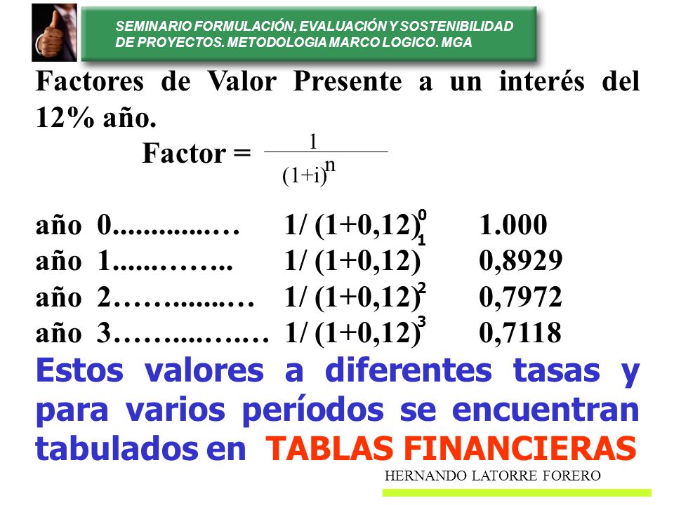 Factores de Valor Presente a un interés del 12% año.