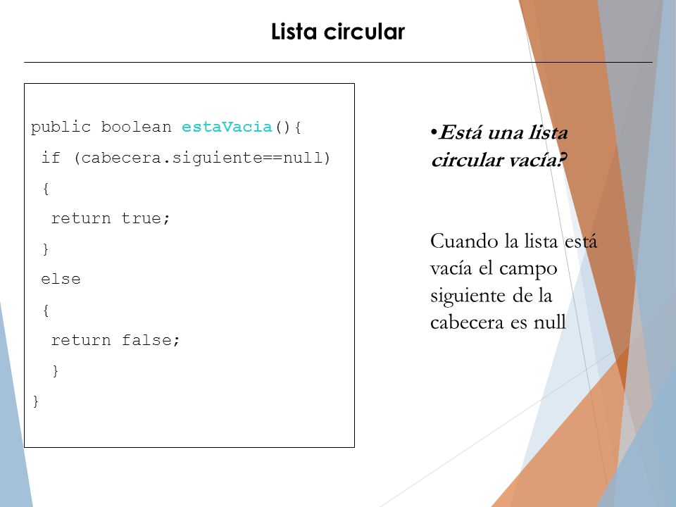Está una lista circular vacía