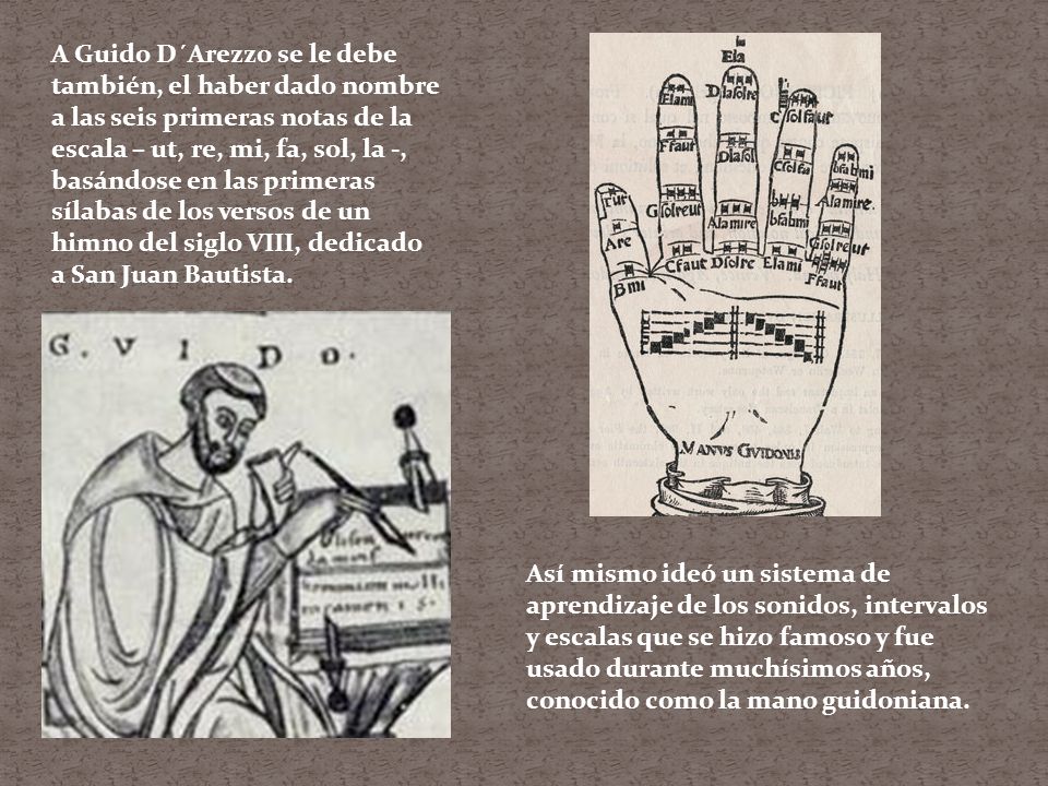 A Guido D´Arezzo se le debe también, el haber dado nombre a las seis primeras notas de la escala – ut, re, mi, fa, sol, la -, basándose en las primeras sílabas de los versos de un himno del siglo VIII, dedicado a San Juan Bautista.