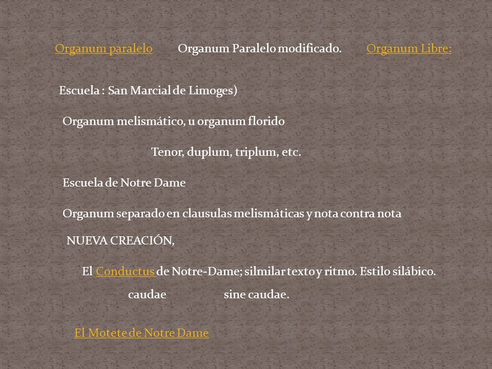 Organum paralelo Organum Paralelo modificado. Organum Libre: Escuela : San Marcial de Limoges) Organum melismático, u organum florido.