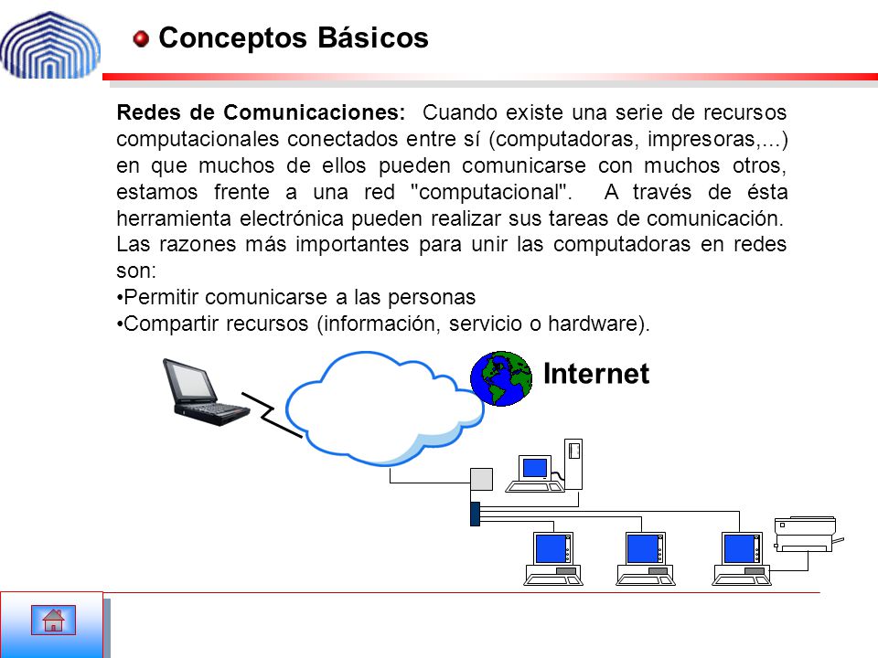 Conceptos Básicos Internet