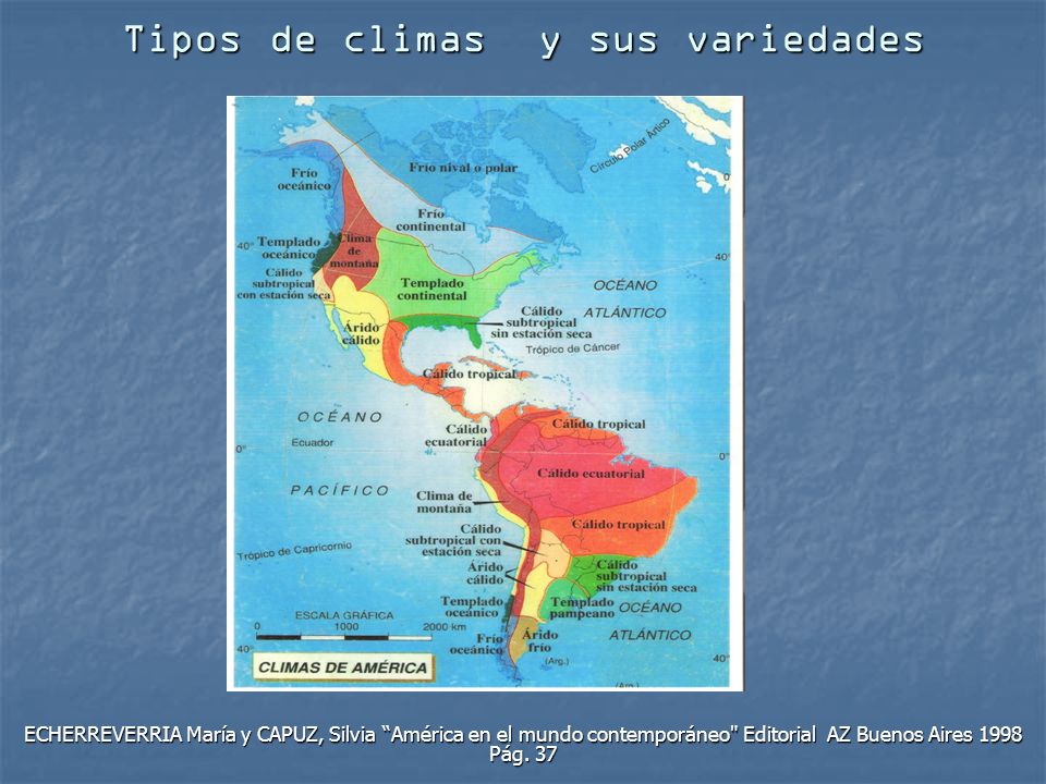 Tipos de climas y sus variedades