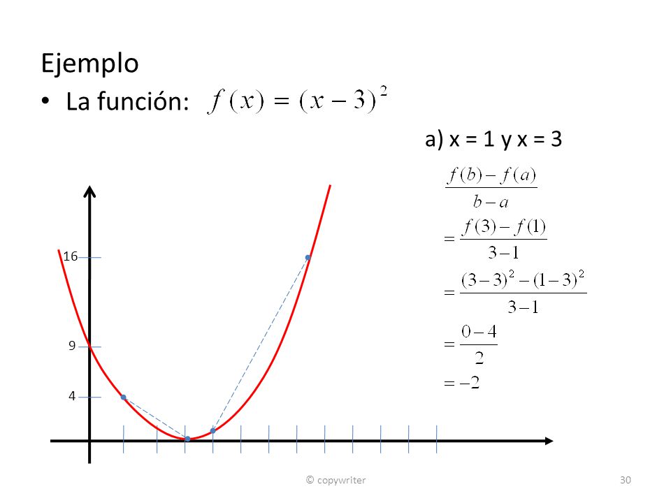 Ejemplo La función: a) x = 1 y x = © copywriter