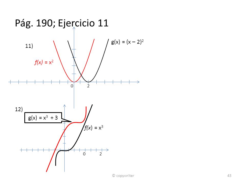Pág. 190; Ejercicio 11 g(x) = (x – 2)2 11) f(x) = x2 12) g(x) = x3 + 3