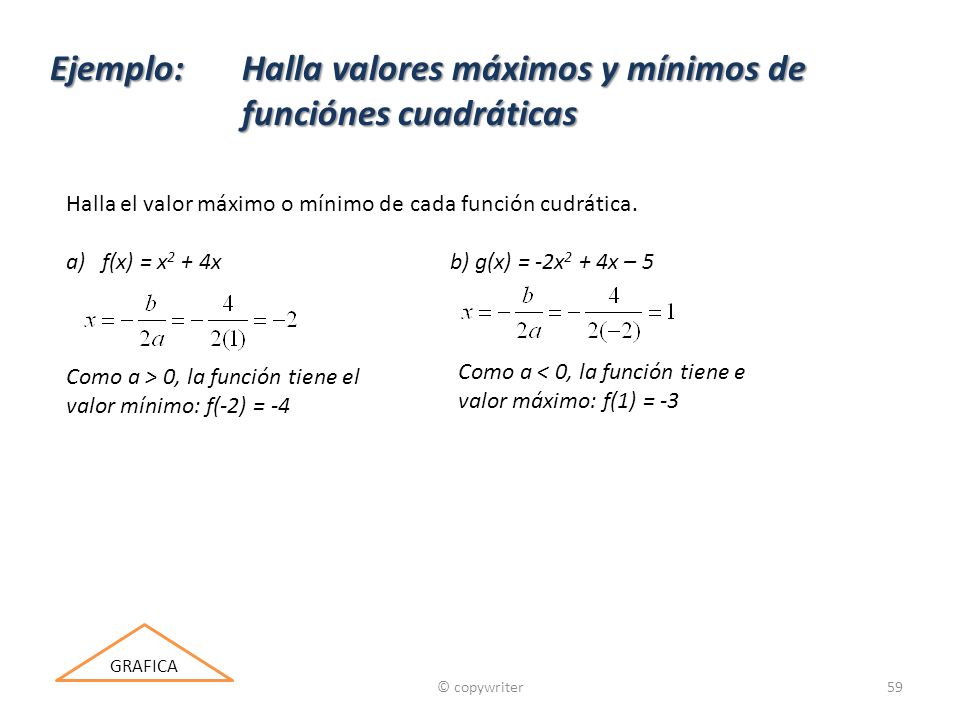 Ejemplo: Halla valores máximos y mínimos de funciónes cuadráticas