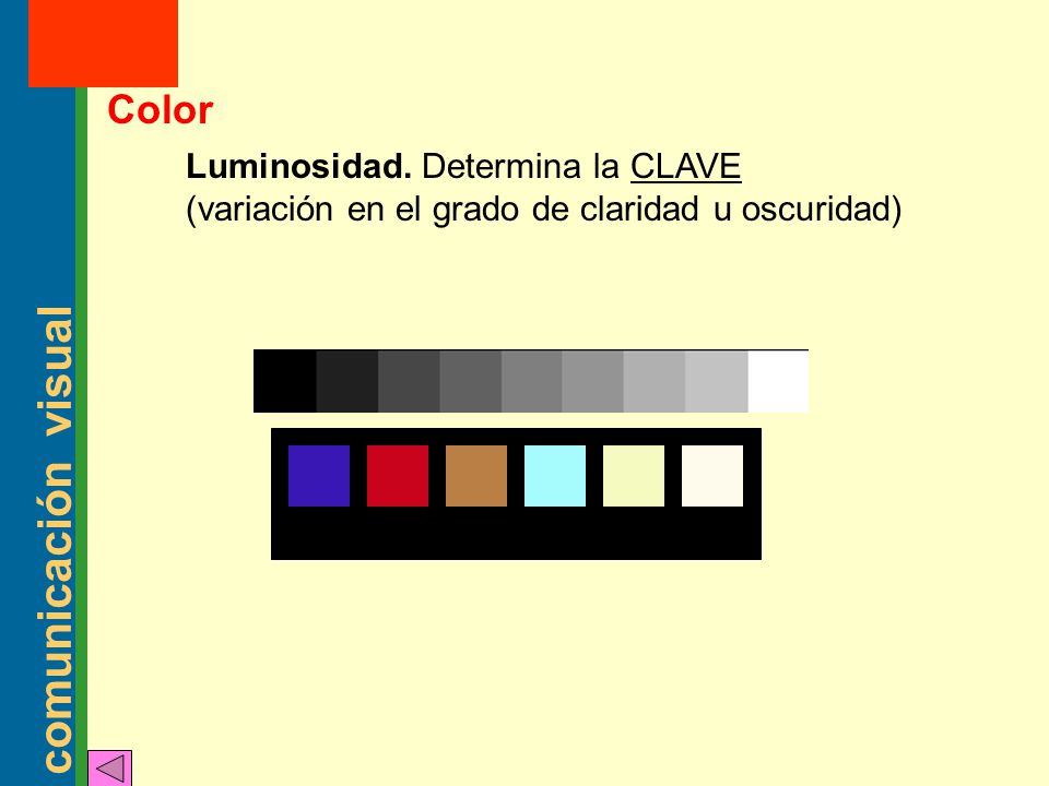 Color Luminosidad. Determina la CLAVE