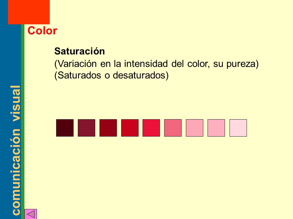Color Saturación (Variación en la intensidad del color, su pureza)