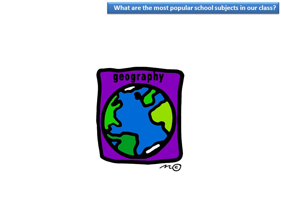 What are the most popular school subjects in our class