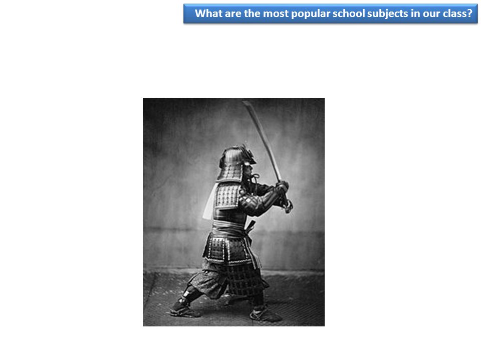 What are the most popular school subjects in our class