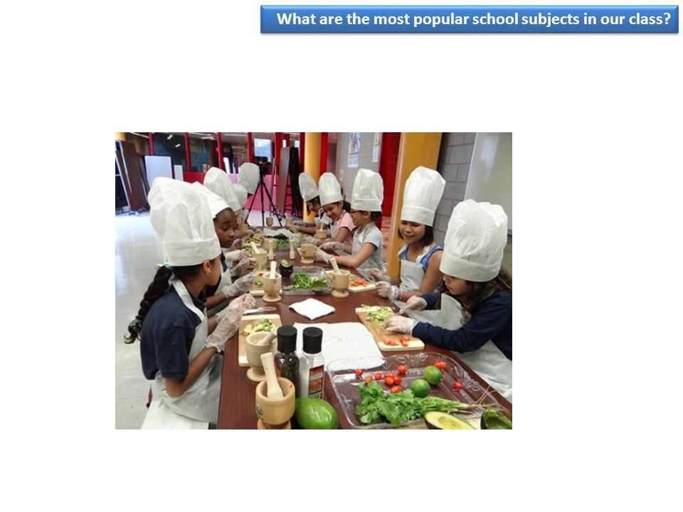 What are the most popular school subjects in our class