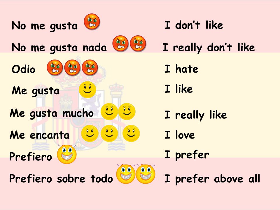 No me gusta I don’t like. No me gusta nada. I really don’t like. Odio. I hate. Me gusta. I like.