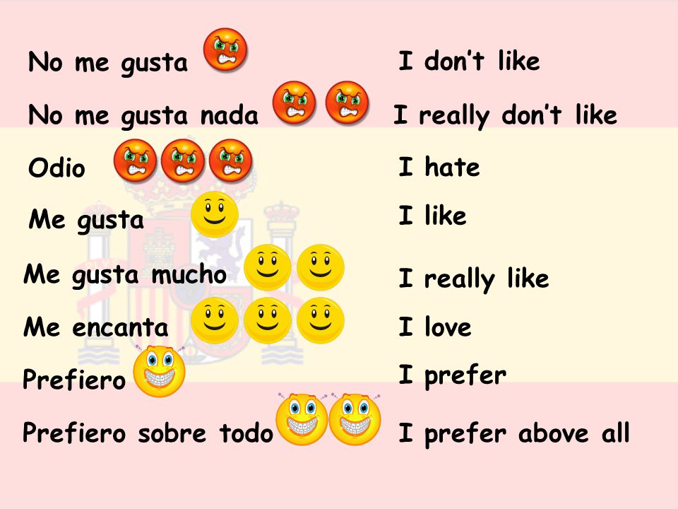 No me gusta I don’t like. No me gusta nada. I really don’t like. Odio. I hate. Me gusta. I like.